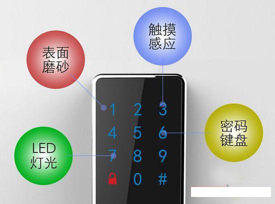 警威保险柜蓝牙开门技术 从此告别钥匙圈烦恼